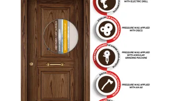 6. Seviye Çelik Kapı